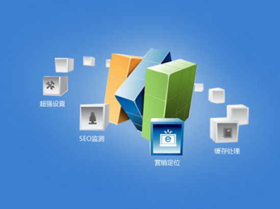 企業網站建設流程中如何選擇網站系統