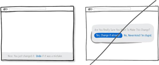 讓使用者有復原(undo)的機會