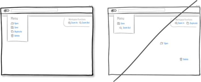 電子商務網站頁面