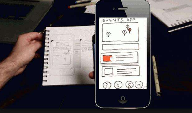 網站優(yōu)化之SEM提升轉化率的方法