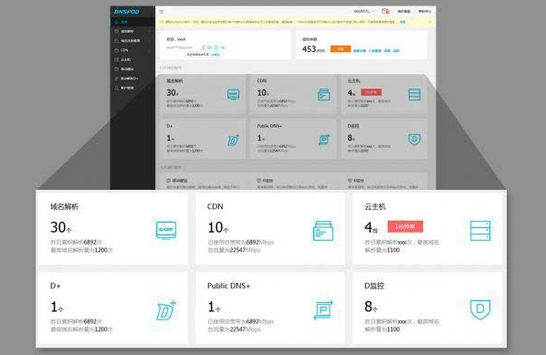 企業網站優化推廣三階段介紹