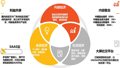 融媒體時(shí)代，需要掌握哪些融本領(lǐng)？