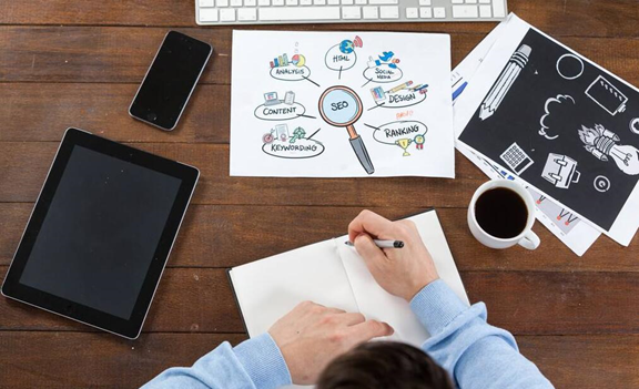 SEM競(jìng)價(jià)員必知的4大創(chuàng)意法則