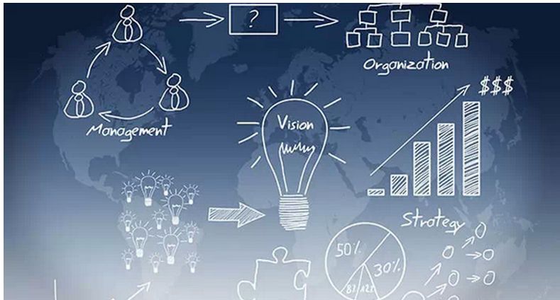 如何通過品牌形象展示網站魅力？